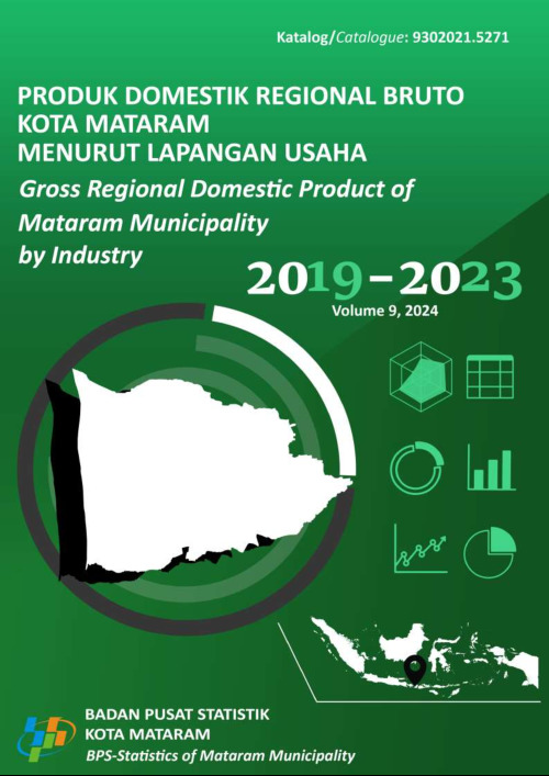 Produk Domestik Regional Bruto Kota Mataram Menurut Lapangan Usaha 2019-2023