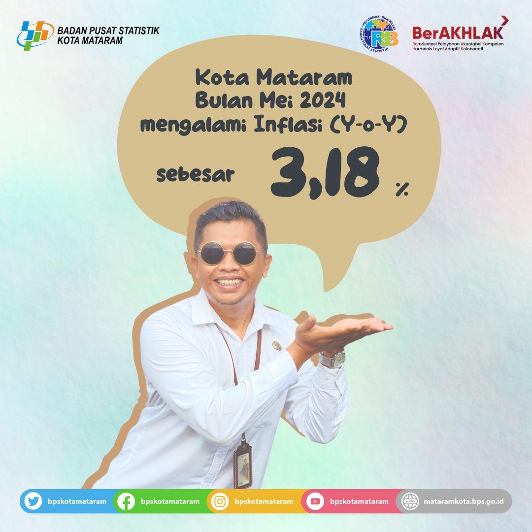 Mataram City Inflation May 2024