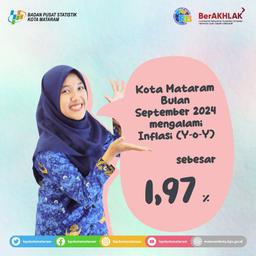 Inflasi Kota Mataram September 2024