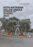 Mataram City in Figures 2021