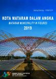 Kota Mataram Dalam Angka 2019