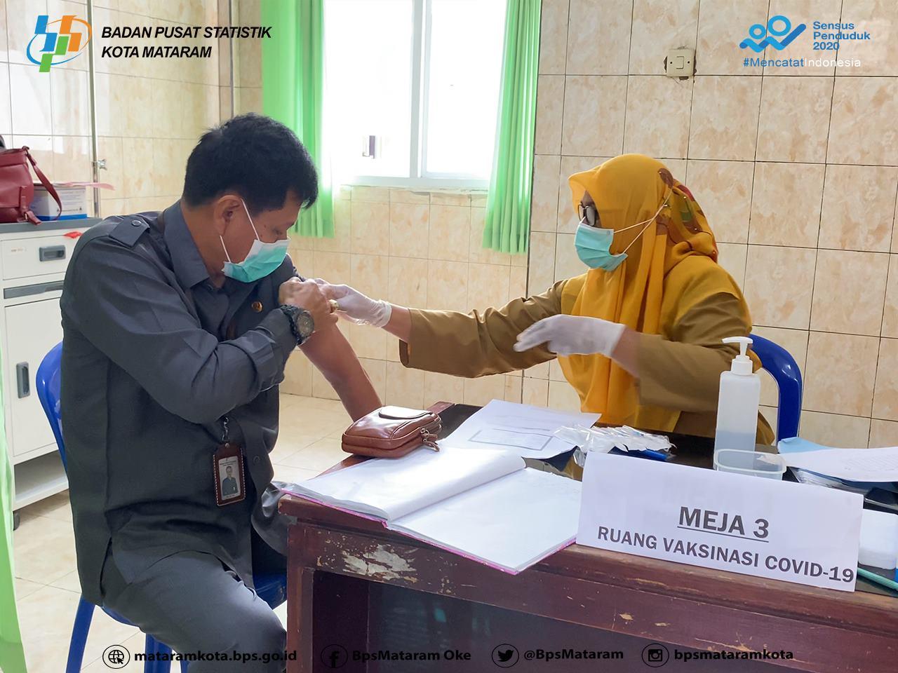  Implementation of the First Dose of COVID-19 Vaccination by BPS of Mataram City