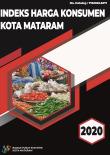 Mataram City Consumer Price Index 2020