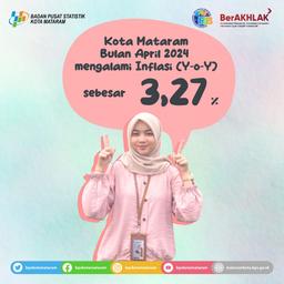 Inflasi Kota Mataram April 2024