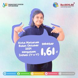 Inflasi Kota Mataram Oktober 2024