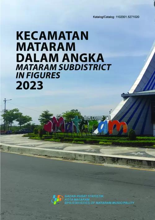 Mataram Subdistrict in Figures 2023