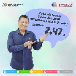 Inflasi Kota Mataram Juli 2024