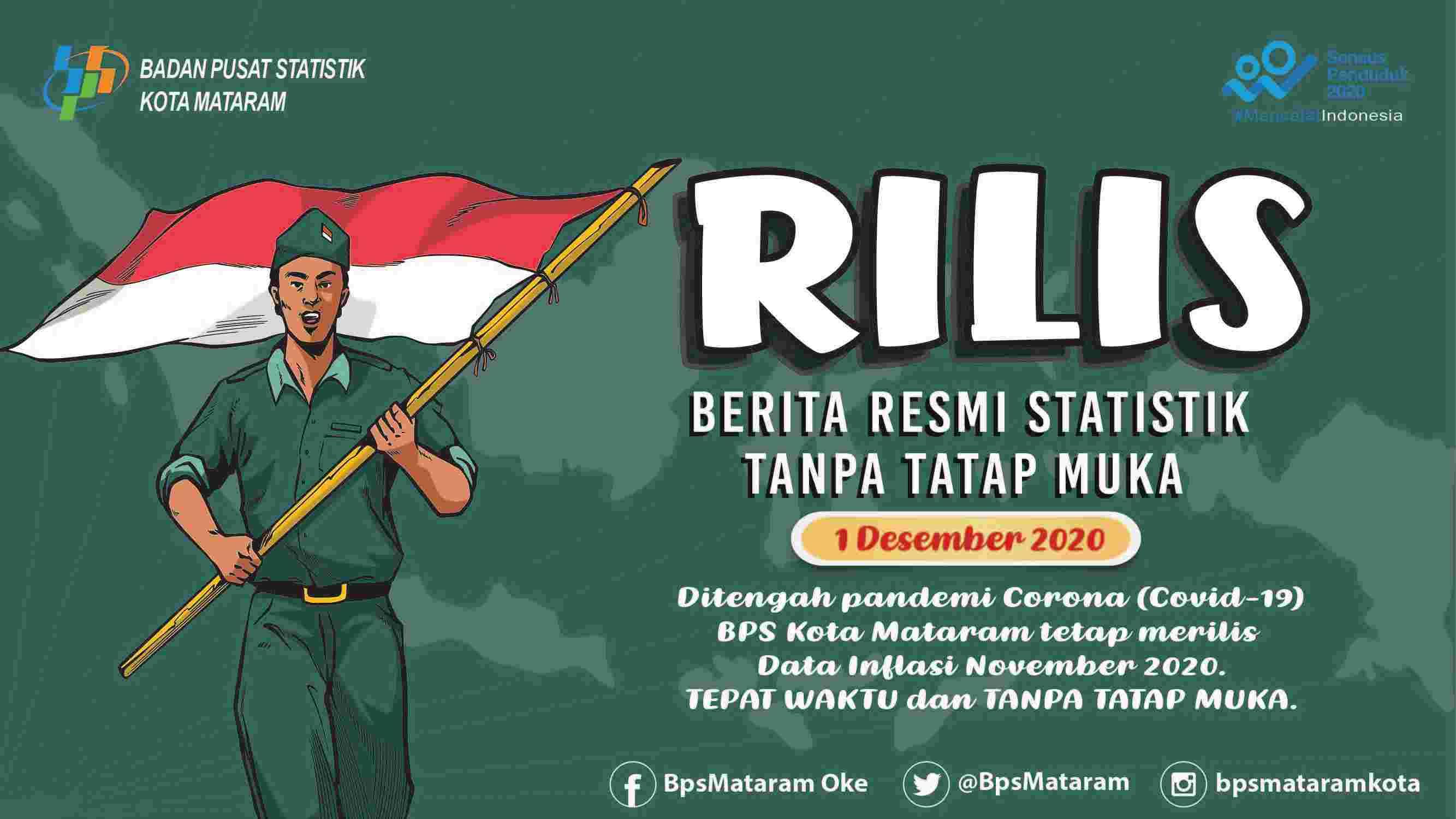 Link Video Rilis Inflasi November 2020 BPS Kota Mataram